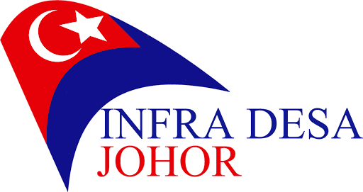 Infra Desa Johor Logo